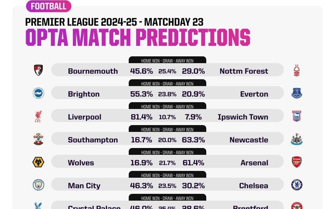 斯基拉：斯帕莱蒂要求尤文冬窗签中场指挥官和边后卫