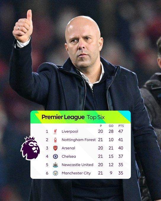 活塞主帅：七人得分上双是每场的目标，鼓励奥萨尔更多投中距离