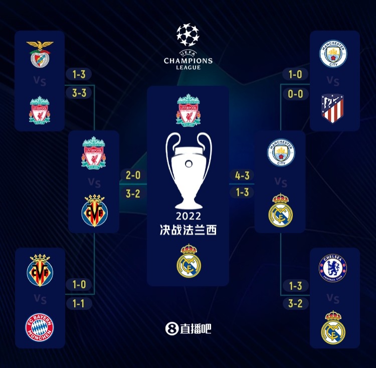 恩佐：为了转会切尔西曾求过鲁伊-科斯塔，很感谢他放我走